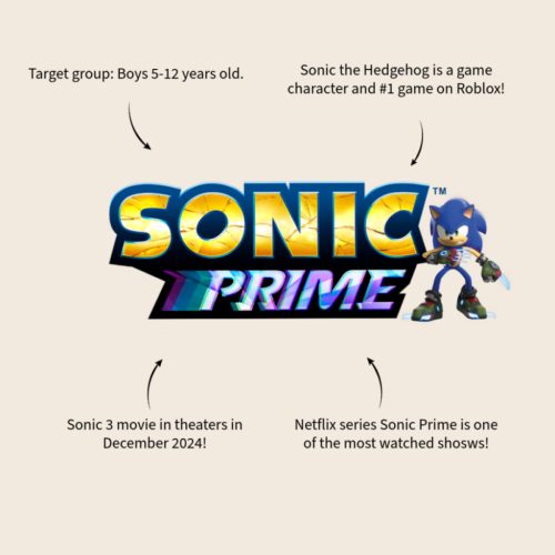 Sonic Supreme Power gurulós iskolatáska gyerekeknek