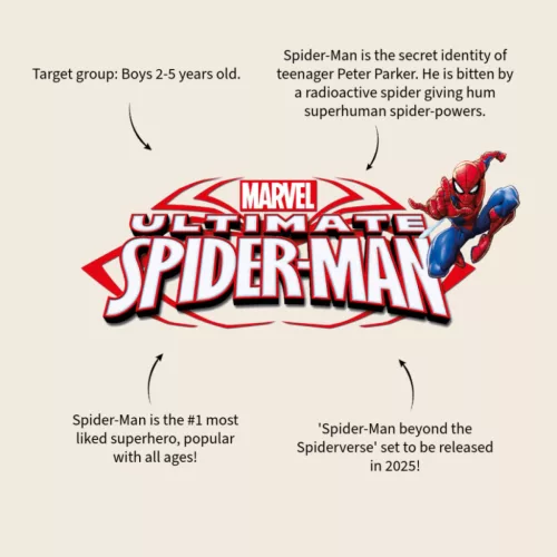 Spider-Man Beyond Amazing tornazsák gyerekeknek - 44 x 36cm