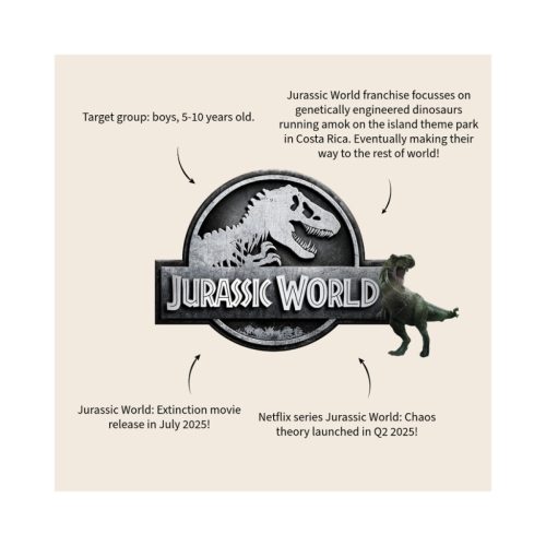 Jurassic World Simply Special 3D iskolatáska gyerekeknek