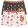 Harry Potter Lion gyerek boxeralsó 2 darab/csomag 6 - 8 év / 116 - 128 cm