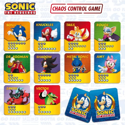 Sonic Chaos Control társasjáték